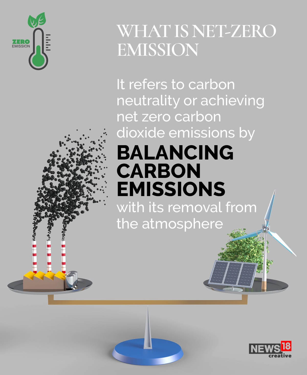 India sets net-zero target at 2070: A look at other climate targets announced by PM Modi