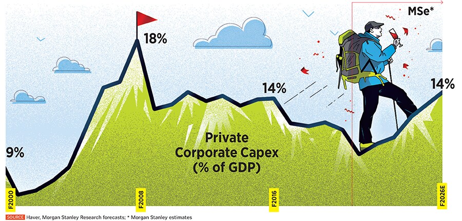 India's 100 richest: There's a party at the top