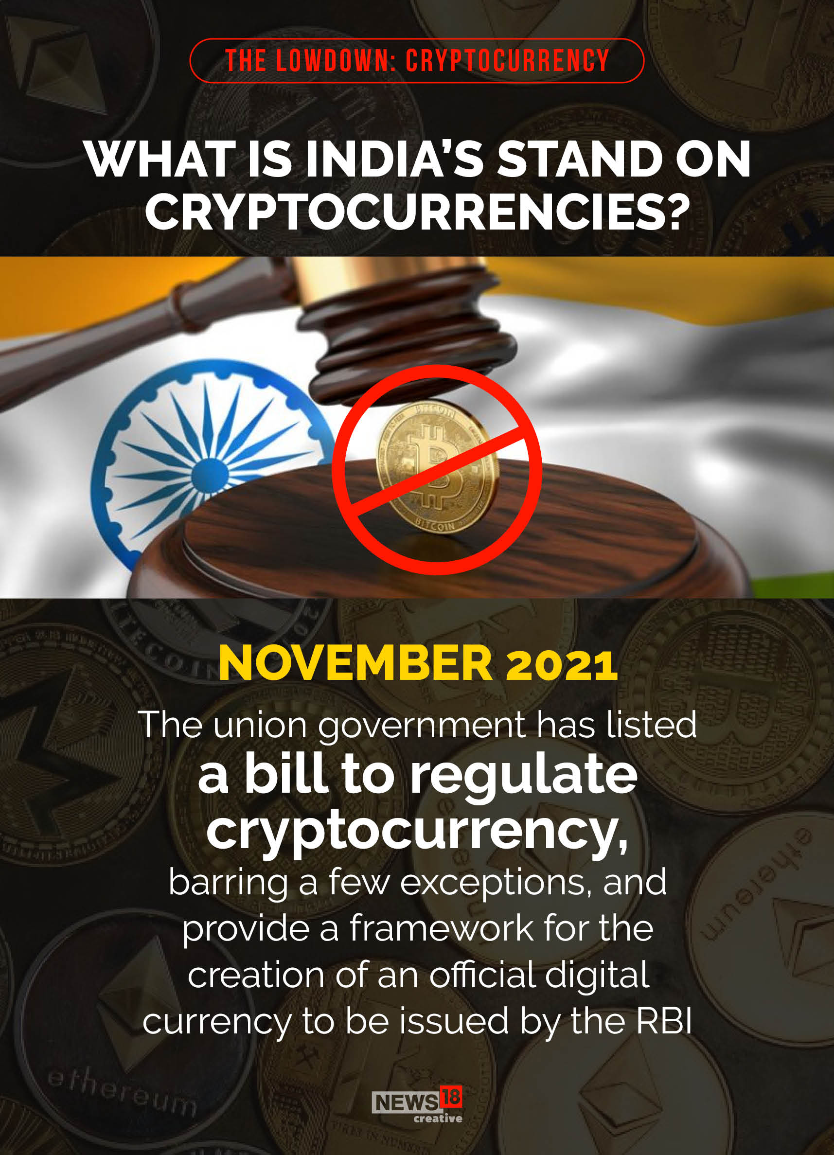 Why India wants to regulate cryptocurrency