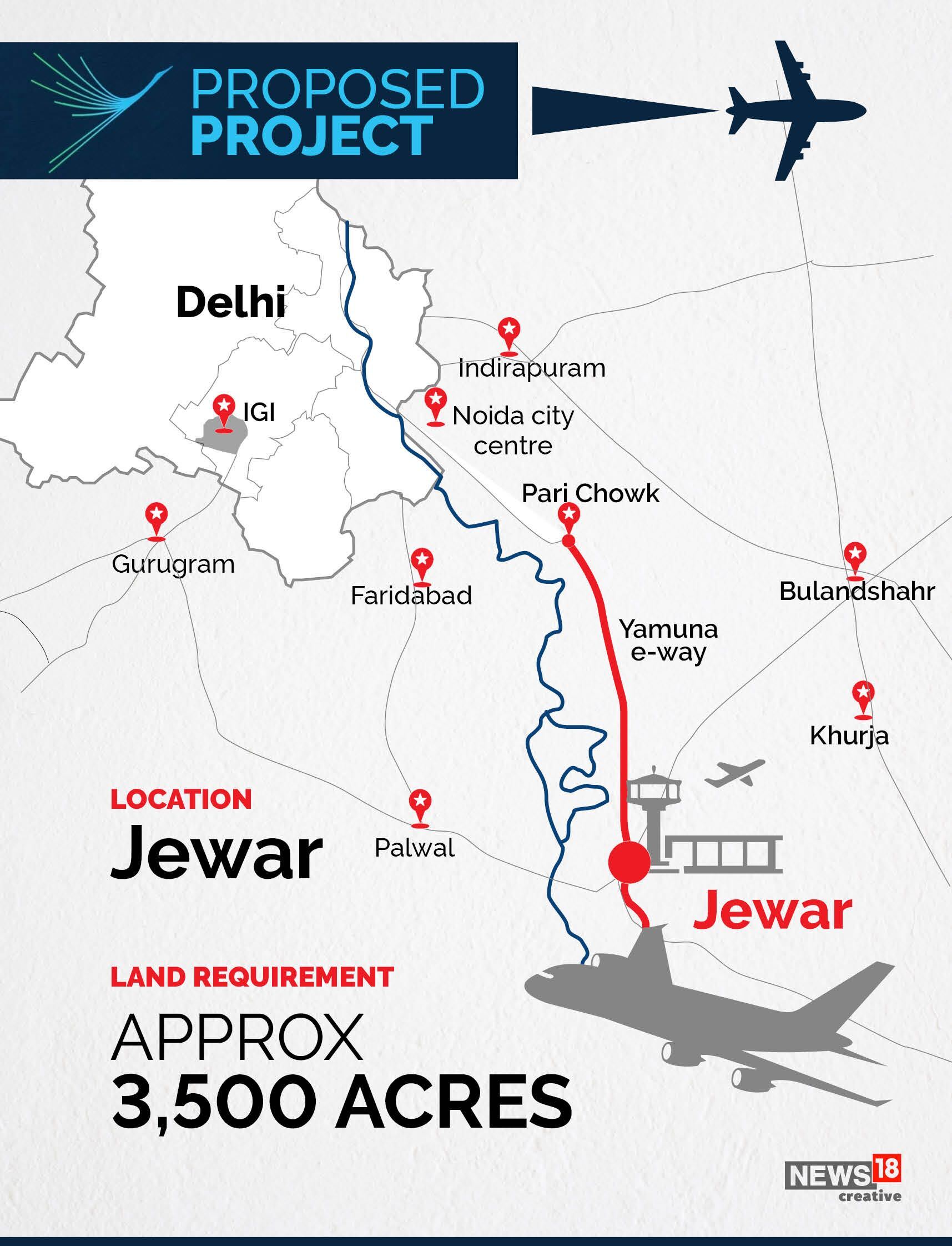 All you need to know about the Noida International Airport, Asia's largest airport when complete