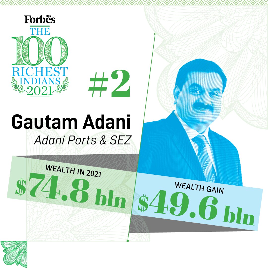 From Mukesh Ambani to Kumar Birla, here's a look at the top 10 richest Indians