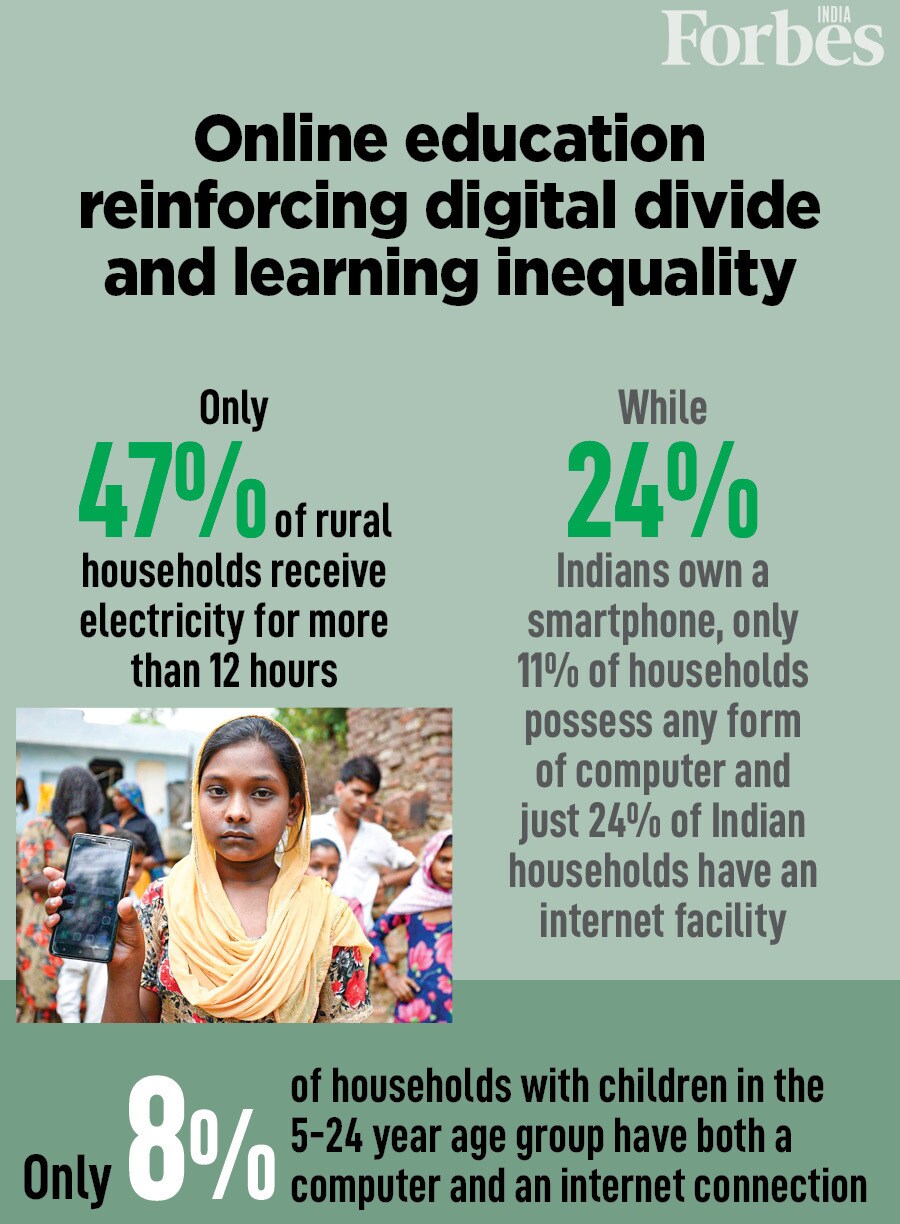 World Literacy Day: 320 million Indian students affected by Covid-induced school closures