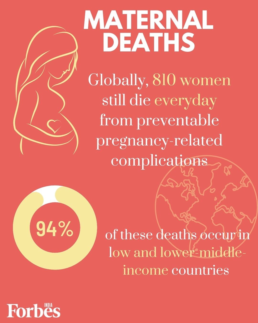 Women earn 84 cents for every dollar a man earns: UN Women Global Gender Equality report