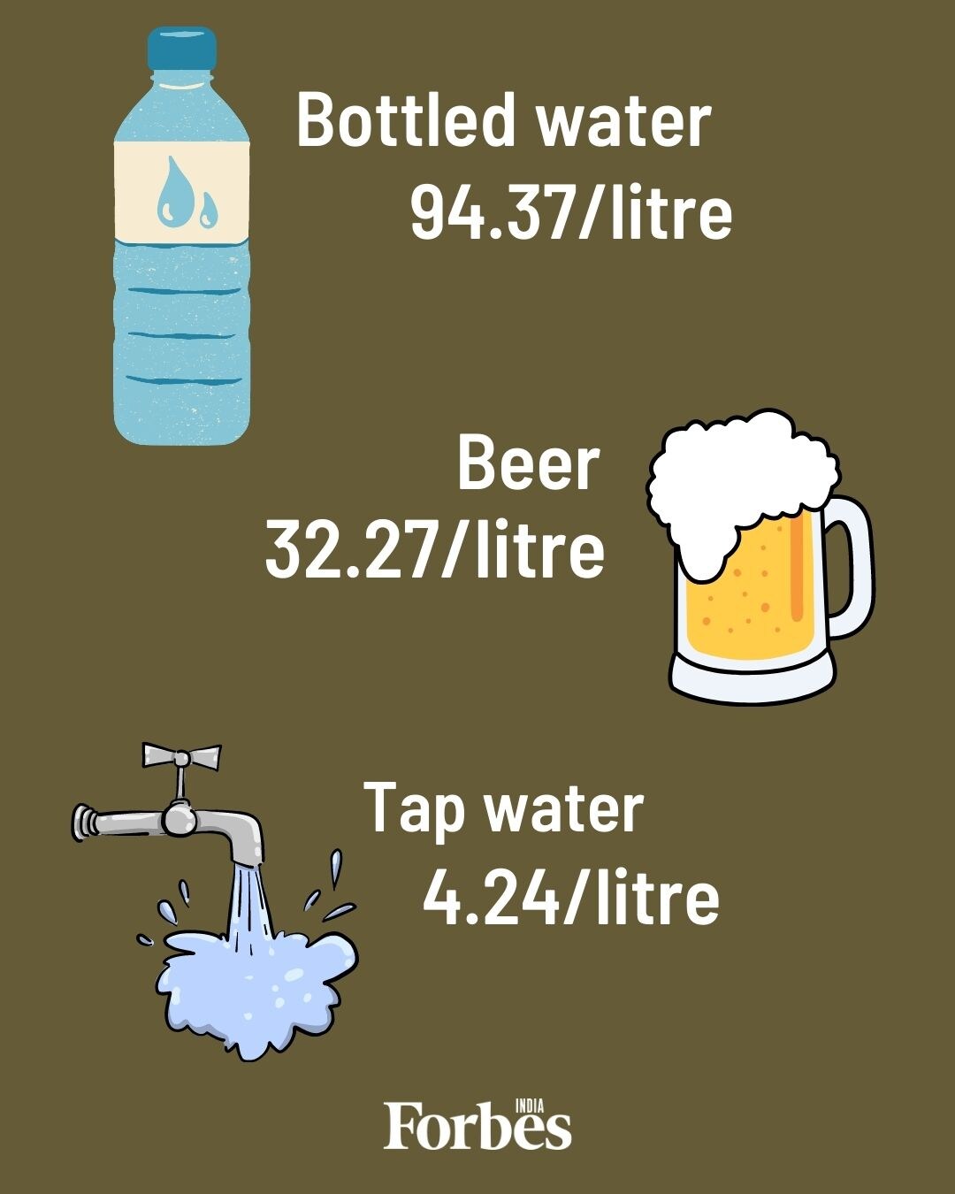 How much microplastic do we breathe, eat, drink?