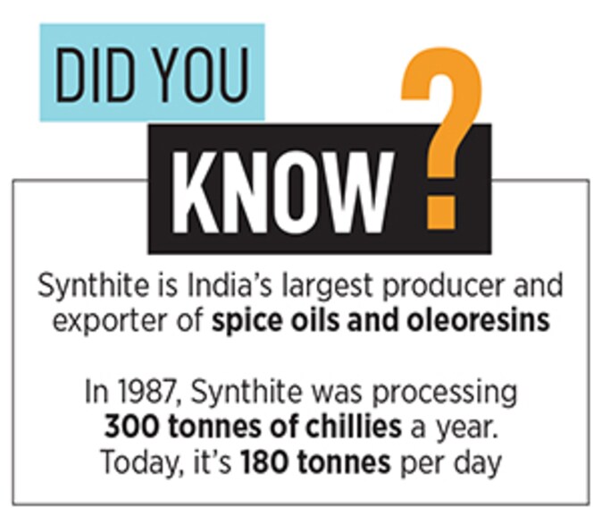  (From left, standing) Rishal Mathew (DGM purchase, Synthite), Jacob Issac (business development manager, Synthite), Ashok Mani (MD & CEO, Intergrow Brands), Paolo George (deputy MD, Symega Food Ingredients), Jacob Ninan (MD, Herbal Isolates), John Joshy (GM, sales and marketing, Synthite), Joseph John (CEO, Synthite Infrastructure). (From left, seated) Varghese Jacob (MD, Synthite) Aju Jacob (Joint MD, Synthite) Image: Arun Chandra Bose for Forbes India