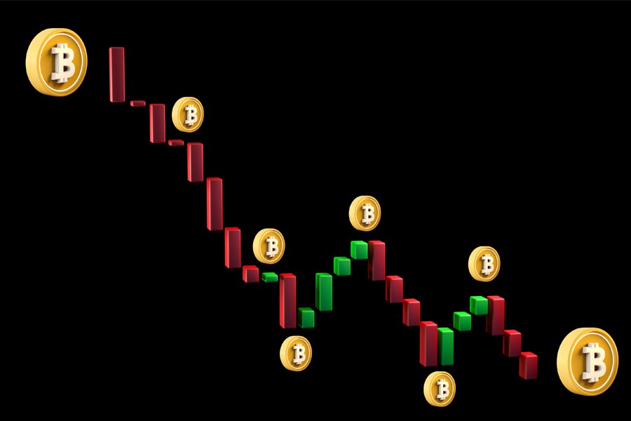 The BTC price resets cause Bitcoin addresses to incur widespread losses