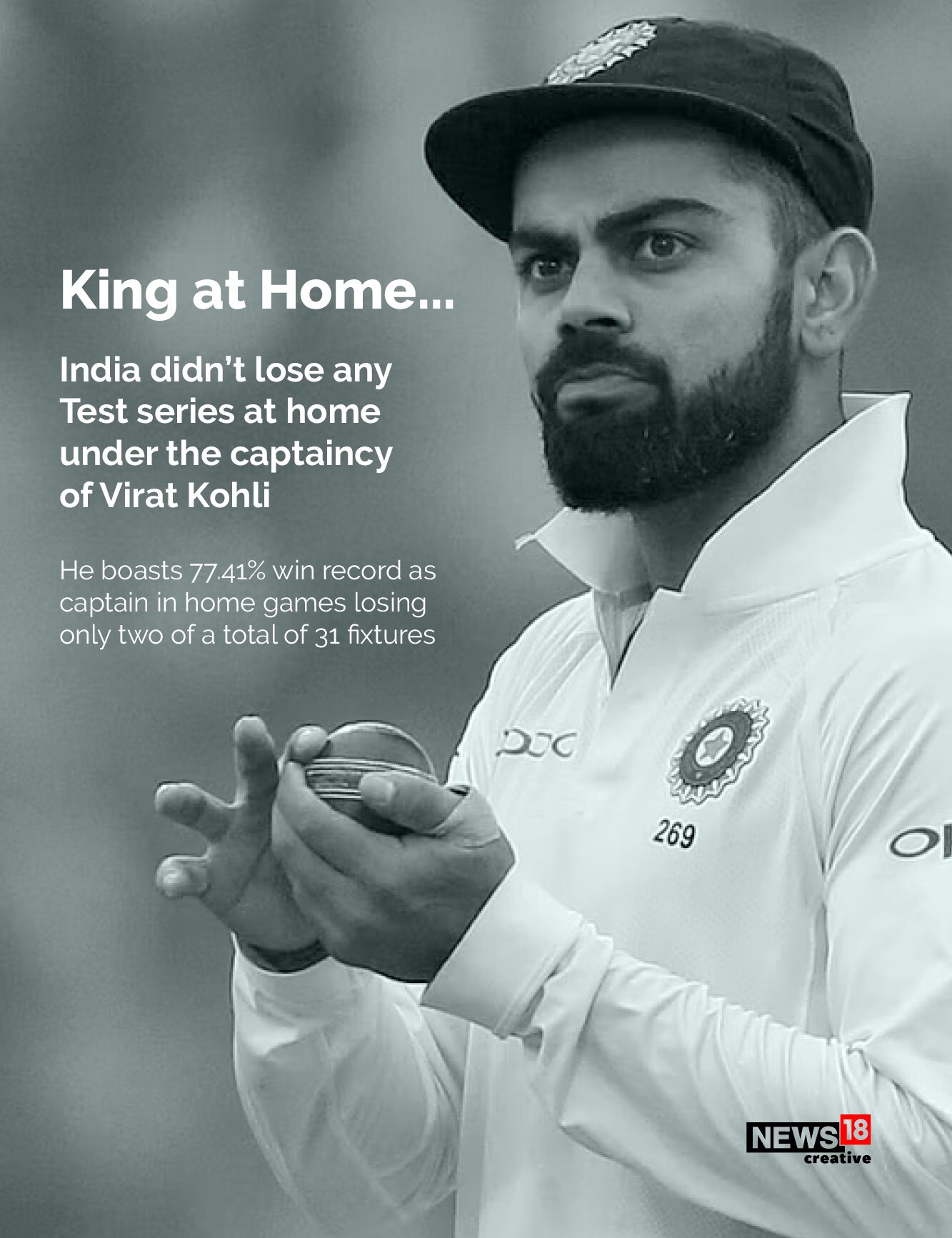 Fare well, Virat Kohli: His career, in key numbers