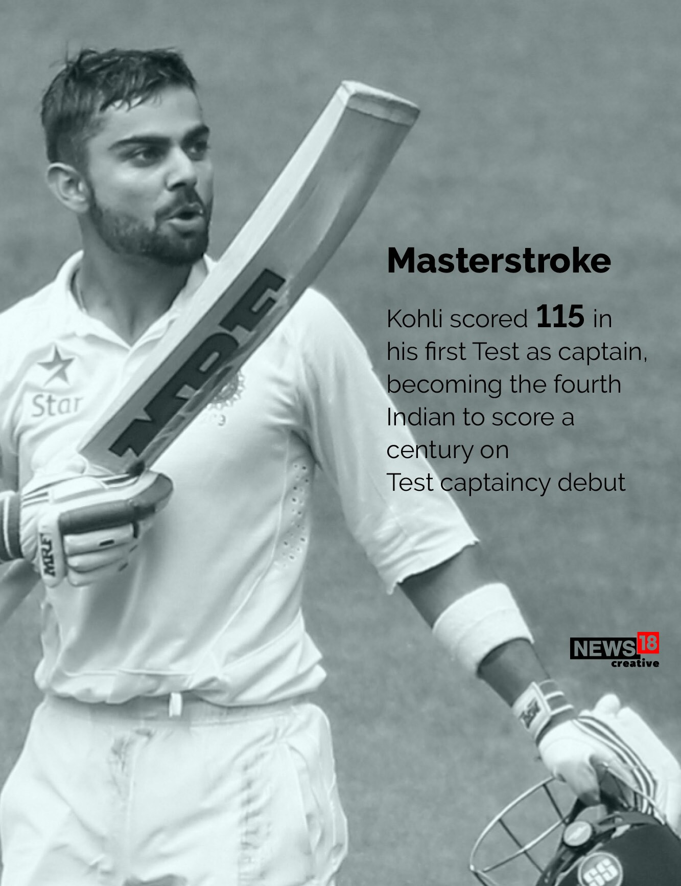 Fare well, Virat Kohli: His career, in key numbers