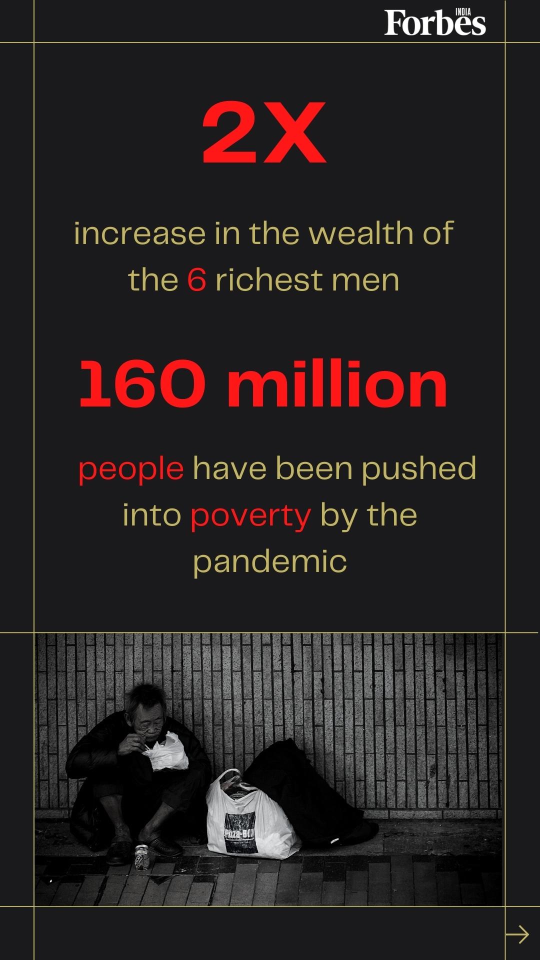 99% humanity is worse off since the pandemic; world's 10 richest got richer