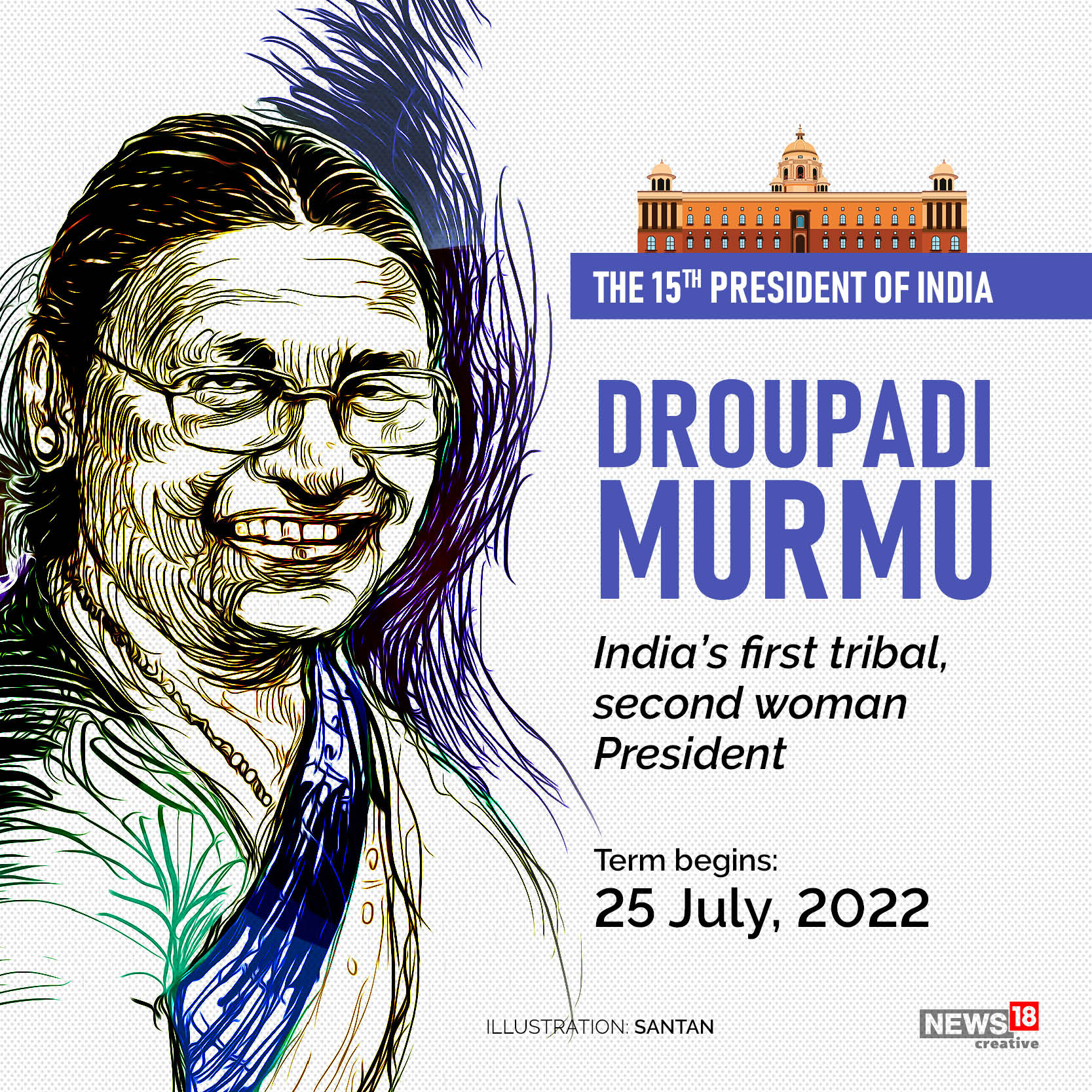 Droupadi Murmu: All you need to know about India's 15th President