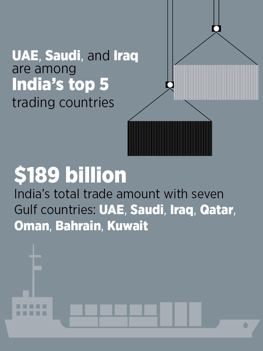 From UAE remittance to Iraqi oil, how India's trade with Gulf nations hangs in balance