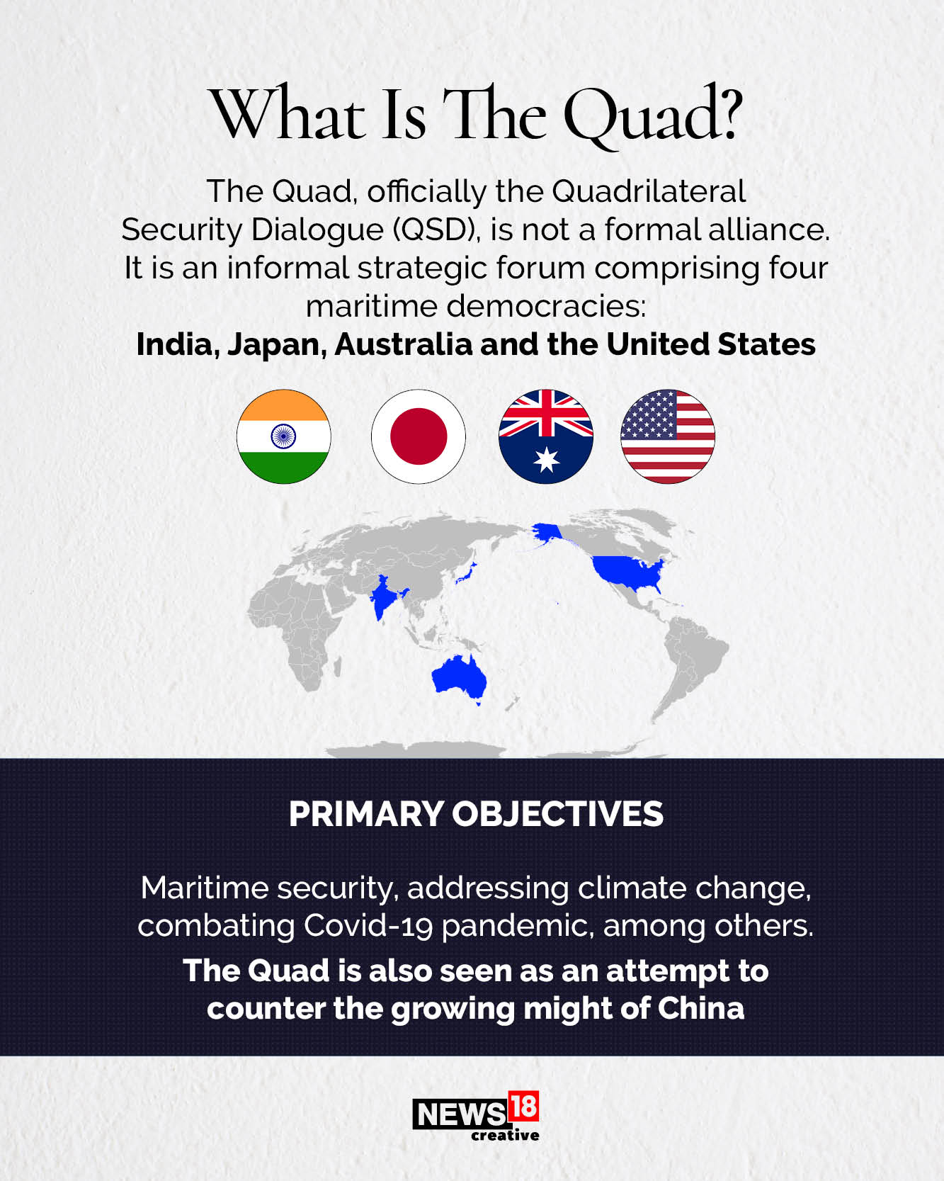 What is QUAD, and how does it work?