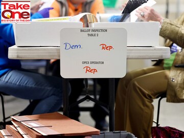 How will US mid-term elections impact Indian markets and economy