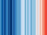 How 'warming stripes' became the new symbol of global warming