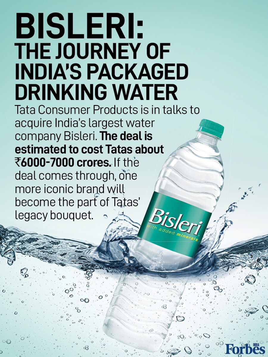 Bisleri: The journey of India's iconic packaged drinking water