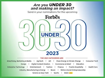 Forbes India 30 Under 30: We are looking for the Class of 2023. Nominate yourself today