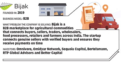 Bijak: Leveraging tech and trader experience