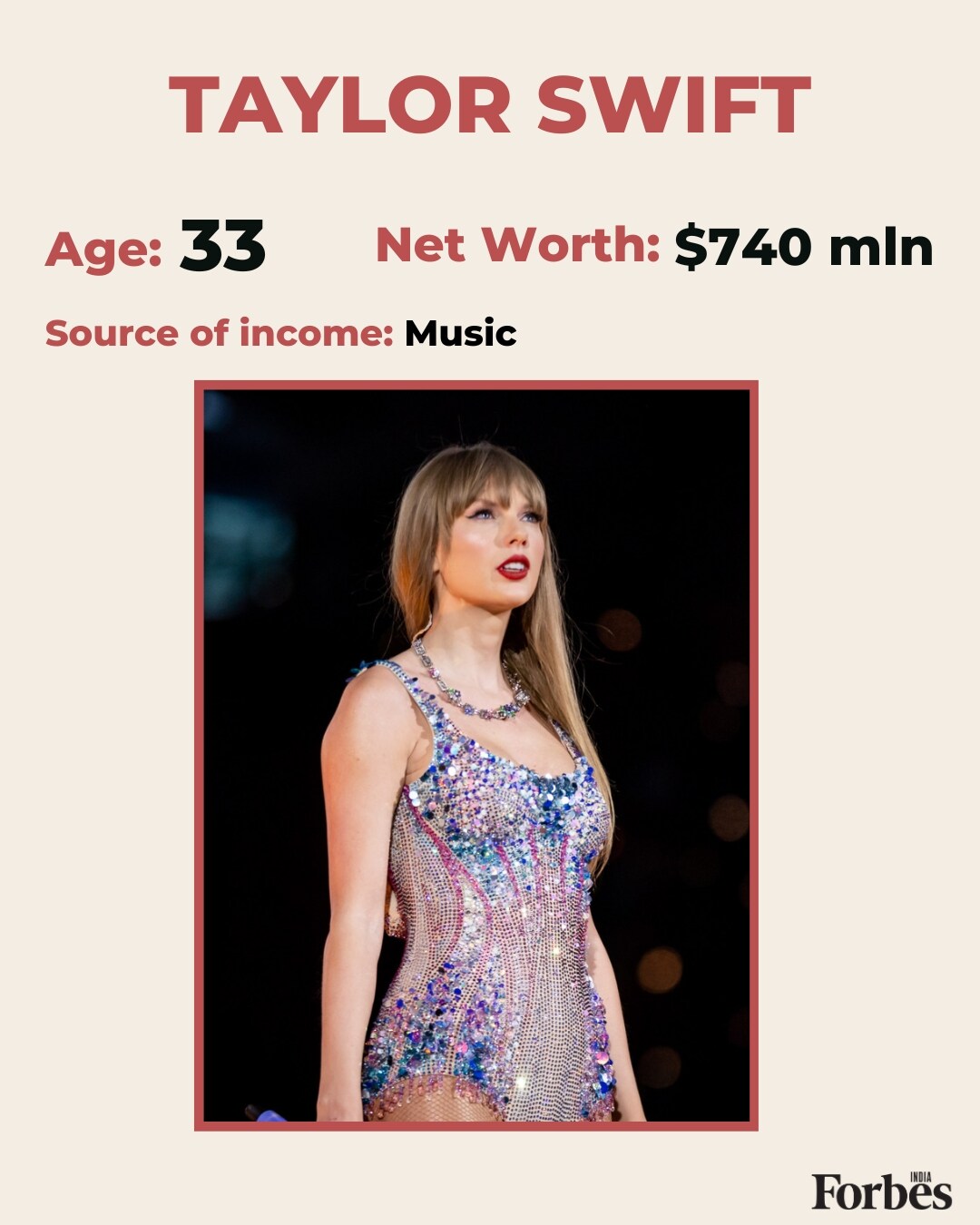 Taylor Swift, Rihanna among America's richest self-made women under 40