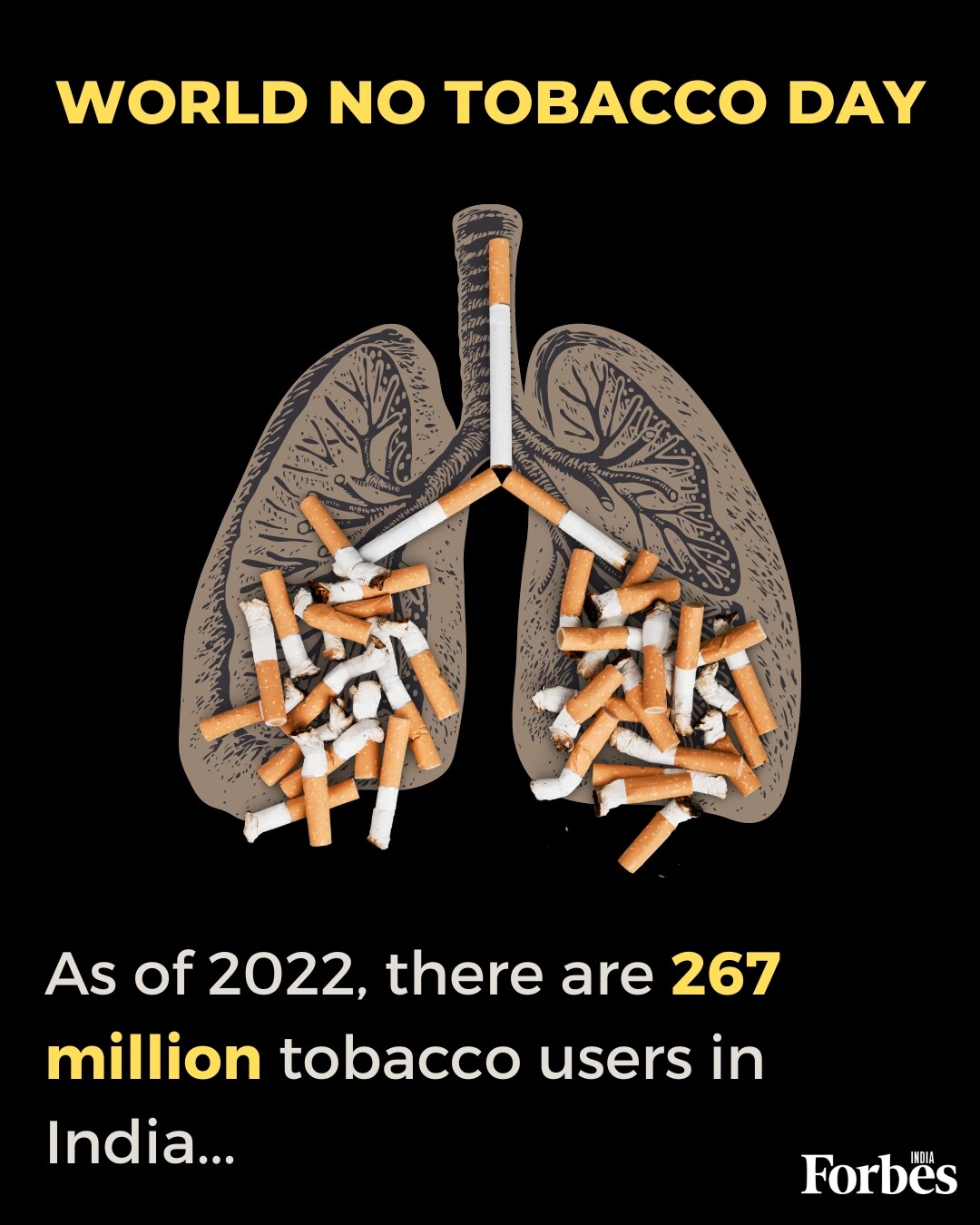 World No Tobacco Day: India's association with tobacco in numbers