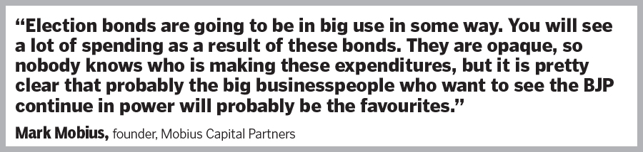 Inflation no damp squib for stocks, India in a sweet spot: Mark Mobius