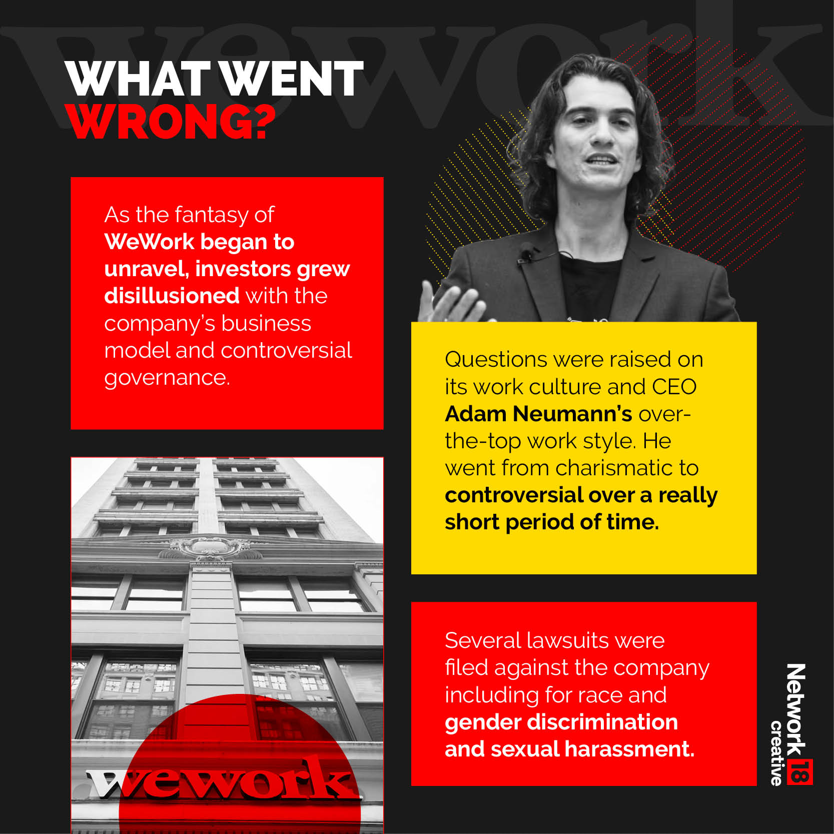 Why WeWork is not working now?