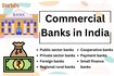 Commercial banks in India: Types and functions