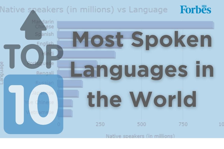 Top 10 most spoken languages in the world in 2024