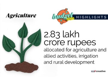 Budget 2020: Highlights from Finance Minister Nirmala Sitharaman's speech