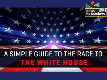 A simple guide to the race to The White House