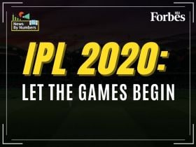 IPL 2020 SM-2