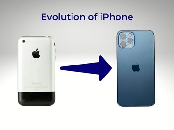 From 2007 to 2020: Here's how the iPhone has evolved